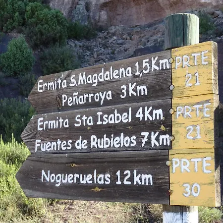 Masia Toranes - Destino Starlight Landsted